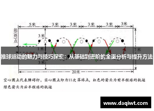 推球运动的魅力与技巧探索：从基础到进阶的全面分析与提升方法